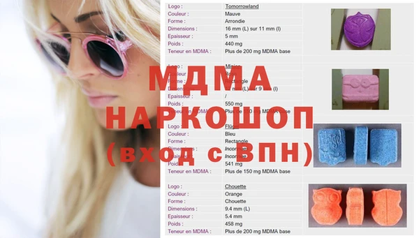 тгк Алапаевск
